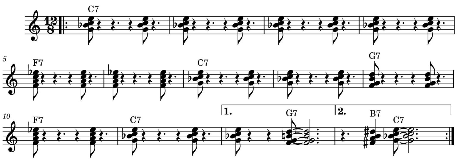 Comment jouer du Boogie-woogie au piano ? | Les fous du piano